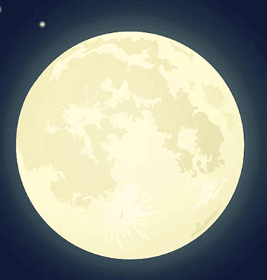 Earth and Solar System Chapter Notes | EVS for Class 2