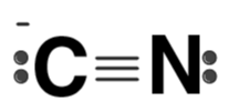 Classification Of Ligands - Coordination Chemistry | Inorganic Chemistry