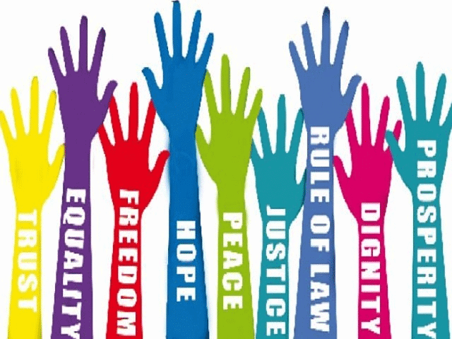 Class 10 Civics Chapter 5 Previous Year Questions - Outcomes of Democracy