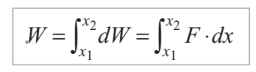 Introduction to Work and Work Energy Theorem | Physics Class 11 - NEET