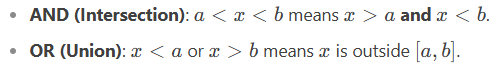 Basic Inequalities
