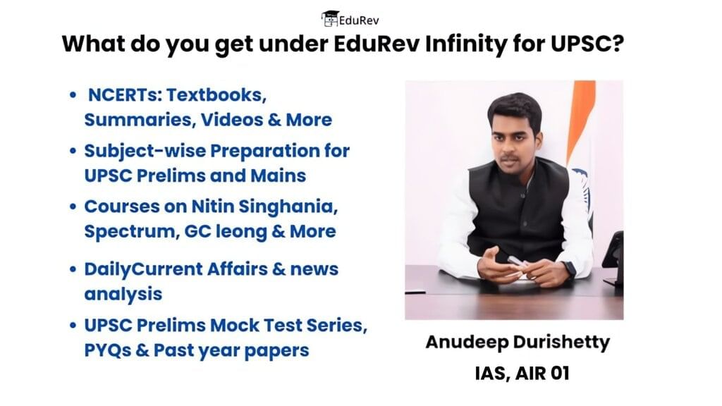What do you get under EduRev Infinity Package for UPSC? | History for UPSC CSE