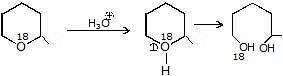 Nucleophilic Substitution, Elimination Reactions & Polyhalogen Compounds | Chemistry Class 12 - NEET