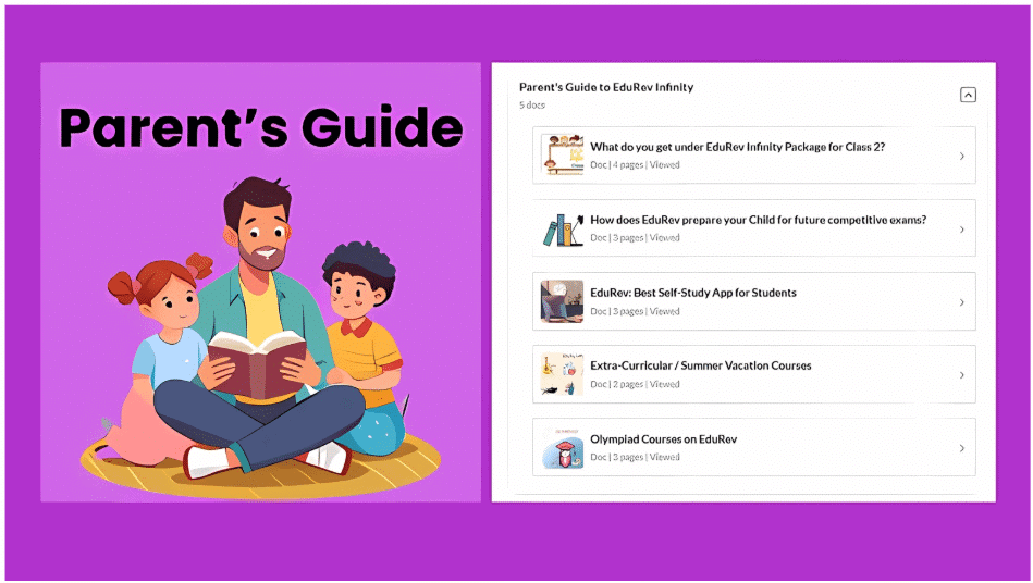 What do you get under EduRev Infinity Package for Class 2? | English for Class 2 (Mridang)