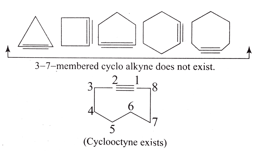 Cycloalkynes