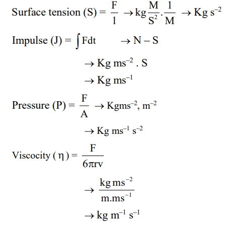 JEE Main Previous Year Questions (2016- 2025): Units & Measurements
