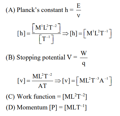 JEE Main Previous Year Questions (2016- 2025): Units & Measurements