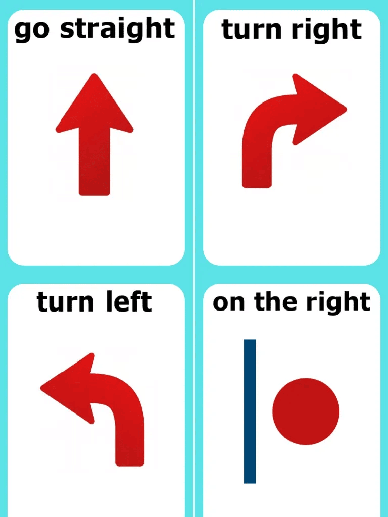 Directions Class 2 Notes EVS