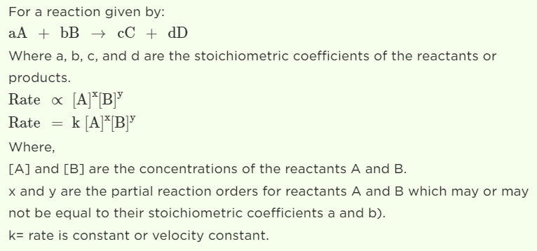 Rate Law and Integrated Rate Equations | Chemistry Class 12 - NEET