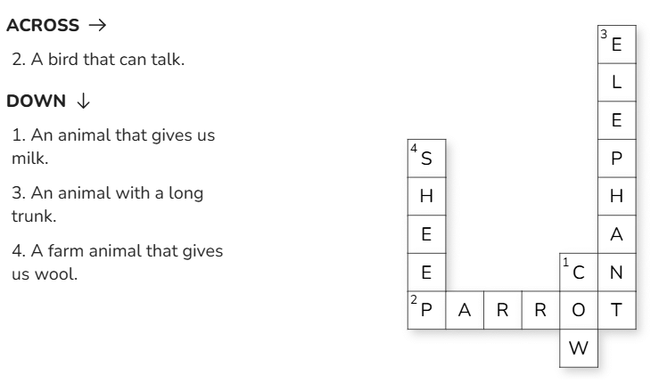 Animals Around Us - CBSE Worksheets- 1 Solutions