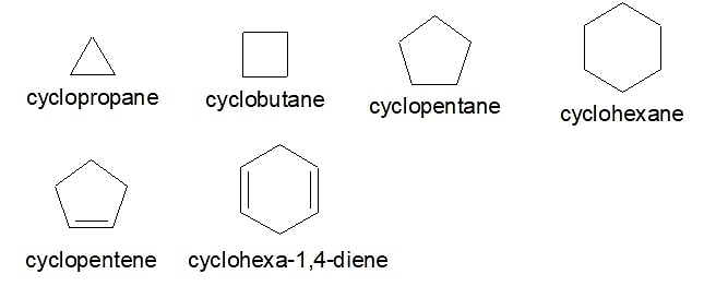 Examples of Alicyclic Compounds
