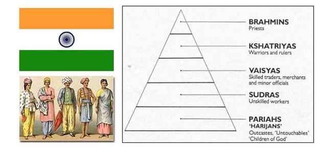 Indian Caste System