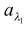 Heat Transfer Class 11 Notes Physics