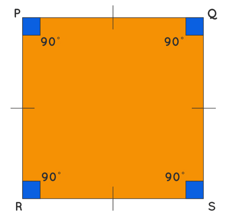 Square
