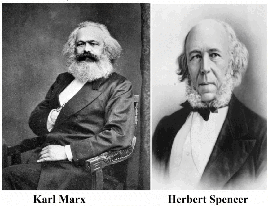 Sociology and Society Chapter Notes | Sociology Class 11 - Humanities/Arts
