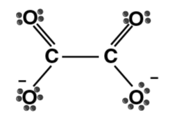 Classification Of Ligands - Coordination Chemistry | Inorganic Chemistry