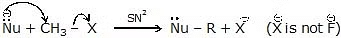 Nucleophilic Substitution, Elimination Reactions & Polyhalogen Compounds | Chemistry Class 12 - NEET