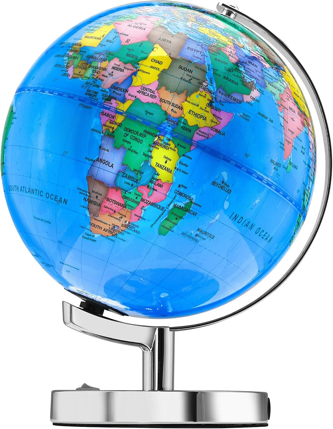 Globe
