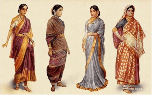 Sociology and Society Chapter Notes | Sociology Class 11 - Humanities/Arts