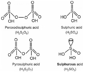 NEET Previous Year Questions (2014-2024): The p-Block Elements (Group 15, 16, 17 & 18) | Chemistry Class 12