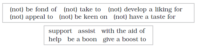 NCERT Solutions for Class 6 English Honeysuckle Chapter 1 - Who Did Patrick`s Homework