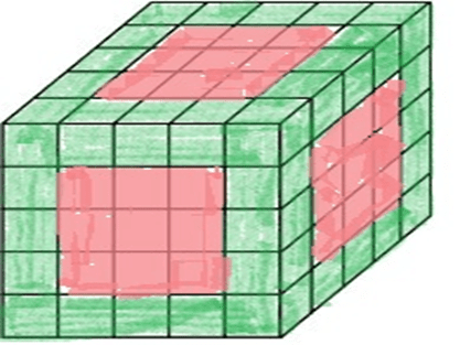 Introduction: Cubes & Cuboids | CAT Preparation Course for Working Professionals