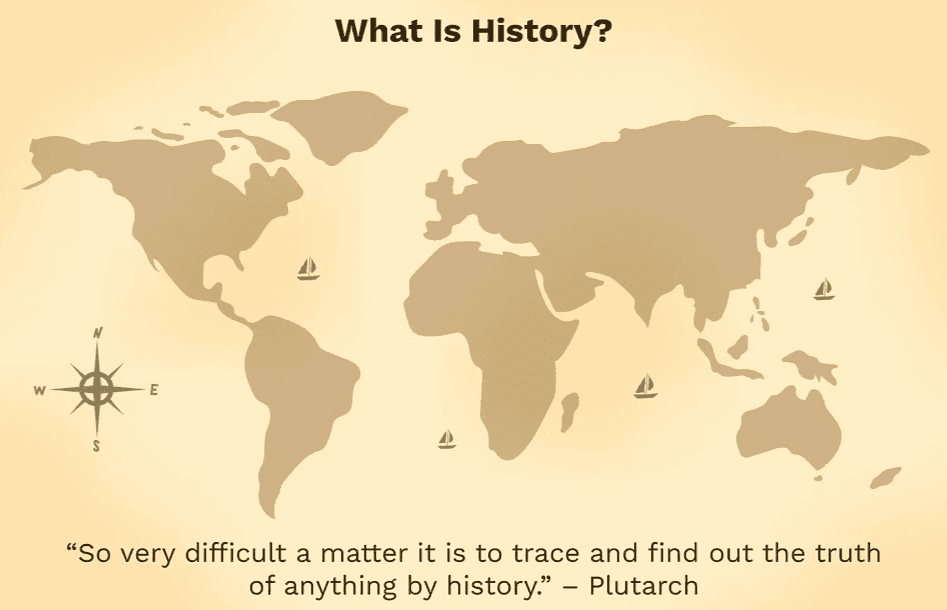 Class 6 History Chapter 1 Notes - What, Where, How and When?