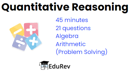 40 Days Study Plan for GMAT Quantitative Aptitude | Quantitative for GMAT