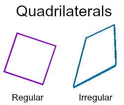 Shapes and Angles - 1 Class 5 Worksheet Maths
