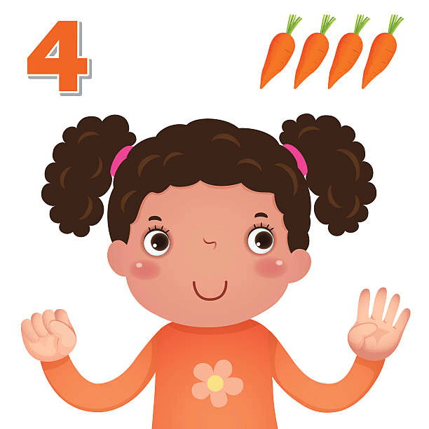 Numbers Chapter Notes | Mental Maths - Class 1