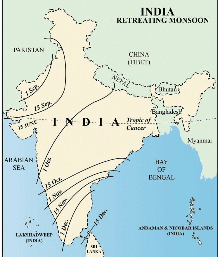 Class 9 Geography Chapter 4 Notes - Climate