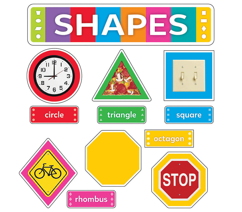 Geometry Chapter Notes | Mental Maths - Class 1