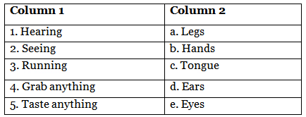 Our Body - CBSE Worksheets- 2 Solutions