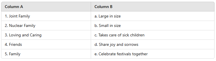 My Family - 2 Class 1 Worksheet EVS