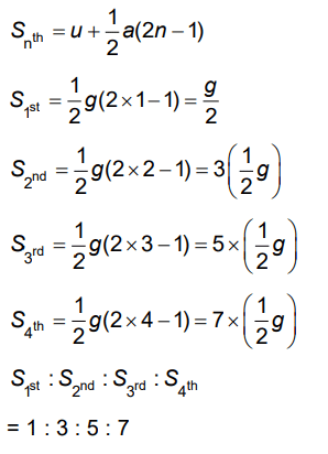 NEET Previous Year Questions (2014-2025): Motion in a Straight Line | Physics Class 11