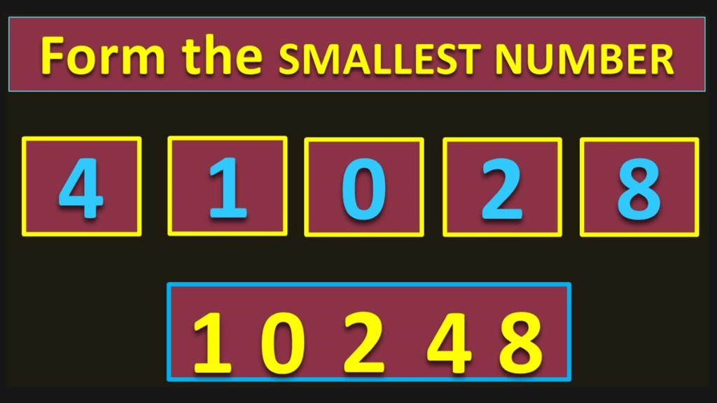 Number Sense Chapter Notes | Math Olympiad for Class 5