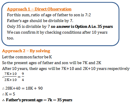 Important Formulas: Ratio and Proportion | General Test Preparation for CUET UG - CUET Commerce