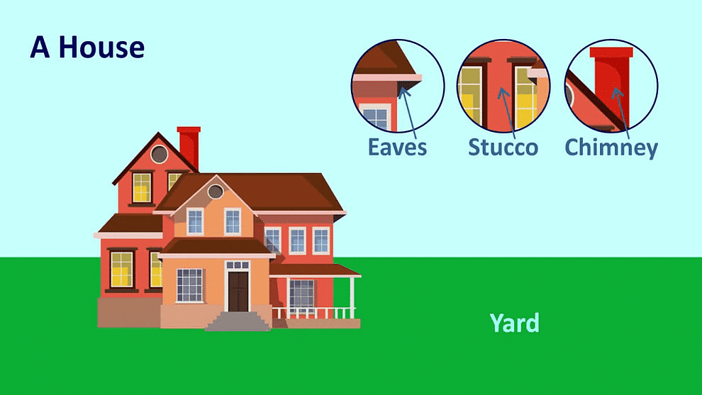 Parts of a House