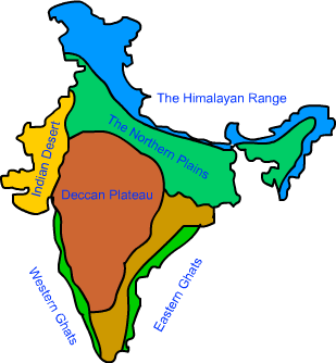 Geographical Diversity of India Class 7 Notes Social Science Chapter 1 Free PDF