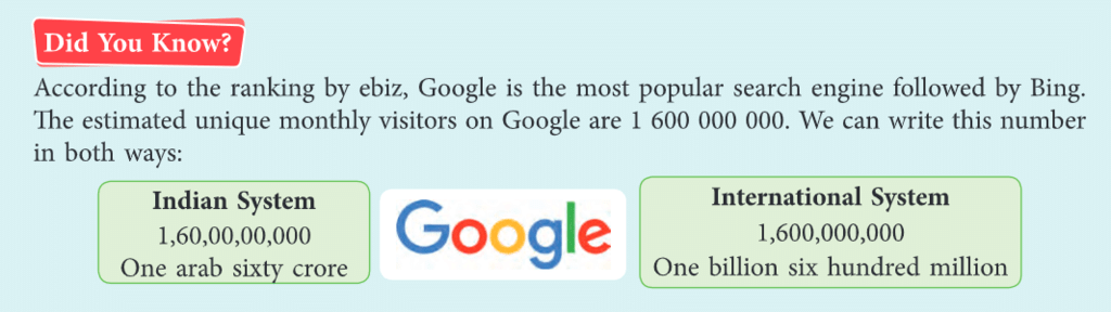 Number Sense Chapter Notes | Math Olympiad for Class 5