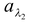 Heat Transfer Class 11 Notes Physics