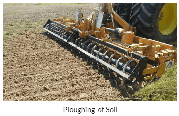 Crop Production and Management Class 8 Notes Science Chapter 1