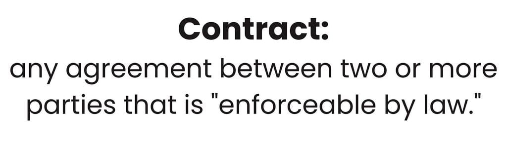 Introduction to Law of Contracts | Legal Reasoning for CLAT