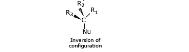 Nucleophilic Substitution, Elimination Reactions & Polyhalogen Compounds | Chemistry Class 12 - NEET