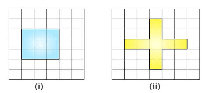 NCERT Solutions for Class 6 Maths - Mensuration