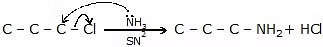 Nucleophilic Substitution, Elimination Reactions & Polyhalogen Compounds | Chemistry Class 12 - NEET