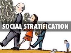(Part - 2) - Terms, Concepts & their Use in Sociology Class 11 Sociology