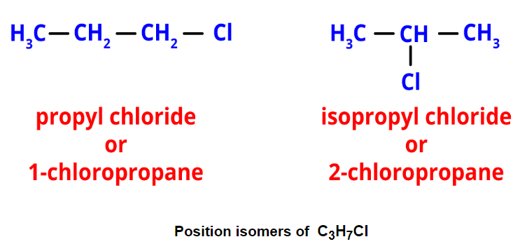 Hydrocarbons: Classification, Properties, Preparation & Uses | Chemistry Class 11 - NEET