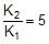 Arrhenius Equation, Collision Theory & Pseudo First Order Reaction | Chemistry Class 12 - NEET