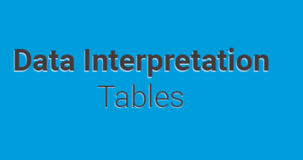 Table Chart based Questions | BPSC Preparation: All subjects - BPSC (Bihar)